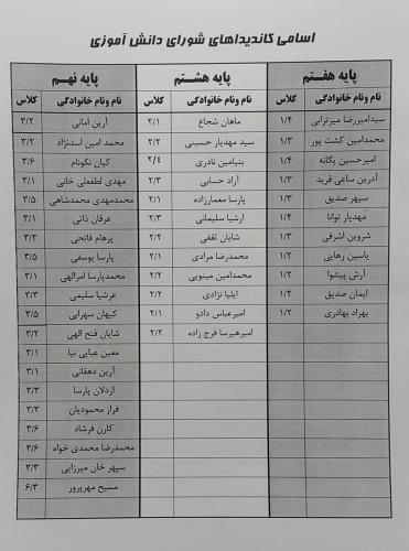 انتخابات شورای دانش آموزی 96-95